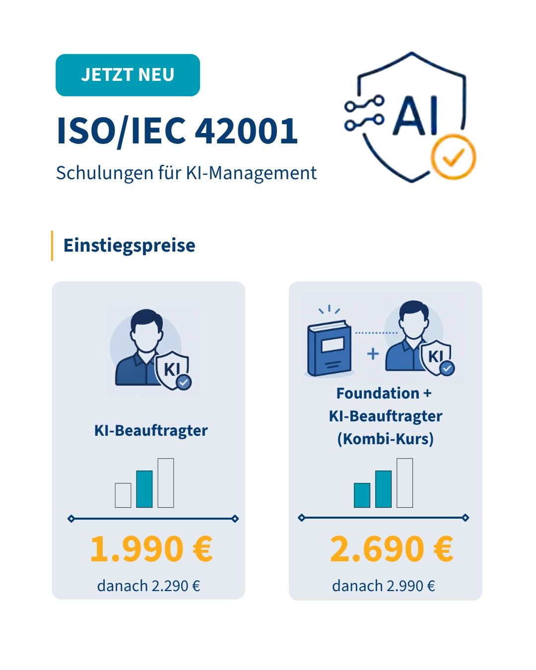 Grafik zu den Einstiegspreisen der ISO/IEC 42001, gültig bis 31.12.2026